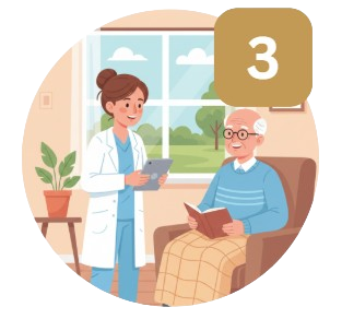 3 General practitioner visits