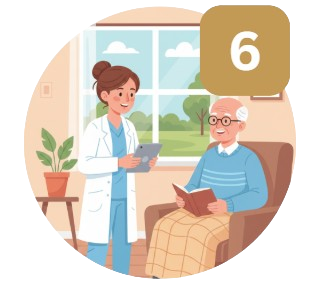 6 General practitioner visits